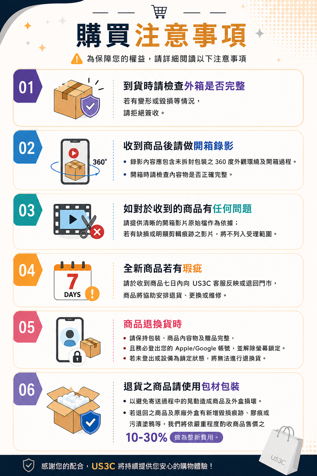 購物須知:支援線上刷卡分期與實體門市取貨