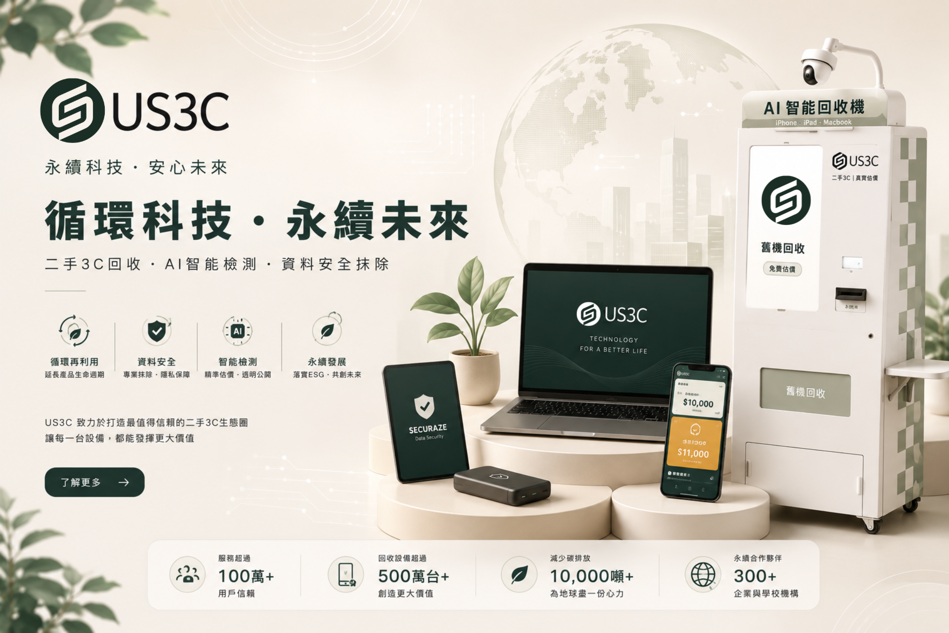 US3C 主視覺